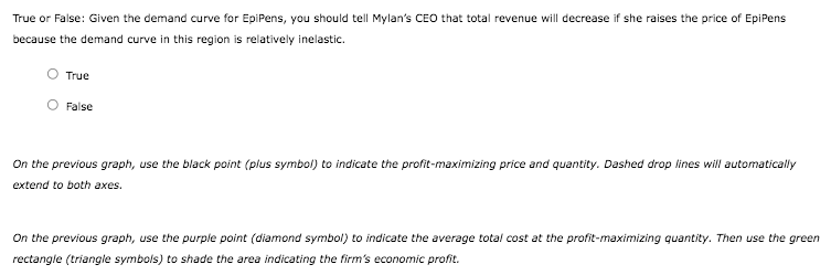 True or False: Given the demand curve for EpiPens, you should tell Mylan's CEO that total revenue will decrease if she raises the price of EpiPens
because the demand curve in this region is relatively inelastic.
True
False
On the previous graph, use the black point (plus symbol) to indicate the profit-maximizing price and quantity. Dashed drop lines will automatically
extend to both axes.
On the previous graph, use the purple point (diamond symbol) to indicate the average total cost at the profit-maximizing quantity. Then use the green
rectangle (triangle symbols) to shade the area indicating the firm's economic profit.
