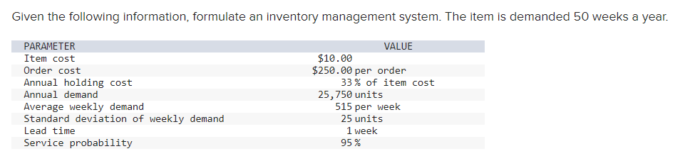 Given the following information, formulate an inventory management system. The item is demanded 50 weeks a year.
PARAMETER
Item cost
$10.00
VALUE
Order cost
Annual holding cost
Annual demand
Average weekly demand
Standard deviation of weekly demand
Lead time
Service probability
$250.00 per order
33% of item cost
25,750 units
515 per week
25 units
1 week
95%