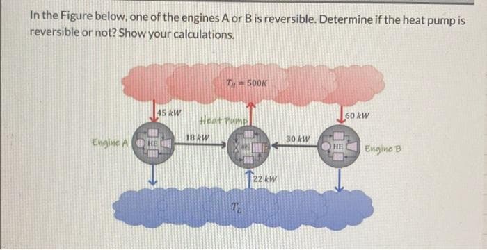 In the Figure below, one of the engines A or B is reversible. Determine if the heat pump is
reversible or not? Show your calculations.
T=500K
45 kW
60 kW
Hoat Pamp
18 kW
30 kW
Engine A OHE
НЕ
Engine B
22 kW

