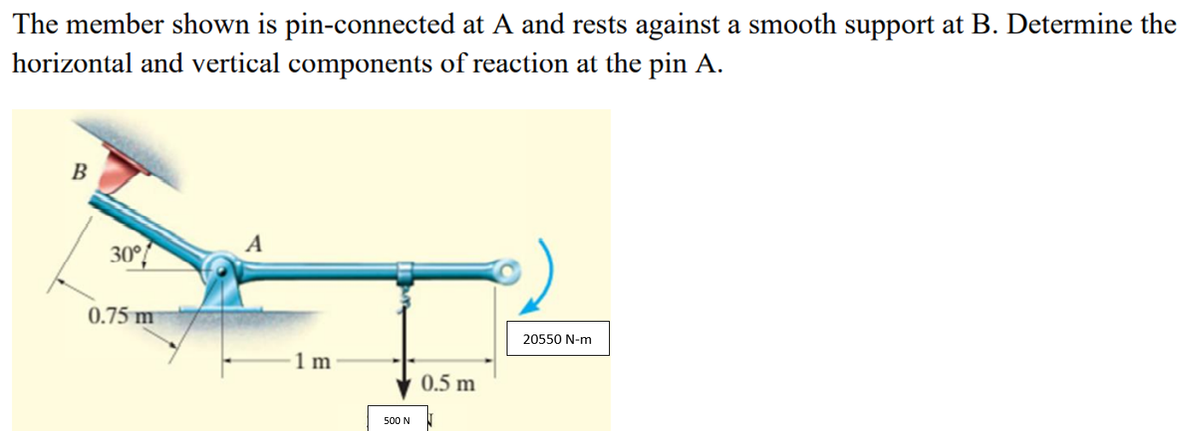 The member shown is pin-connected at A and rests against a smooth support at B. Determine the
horizontal and vertical components of reaction at the pin A.
B
30°f
A
0.75 m
20550 N-m
1 m
0.5 m
500 N
