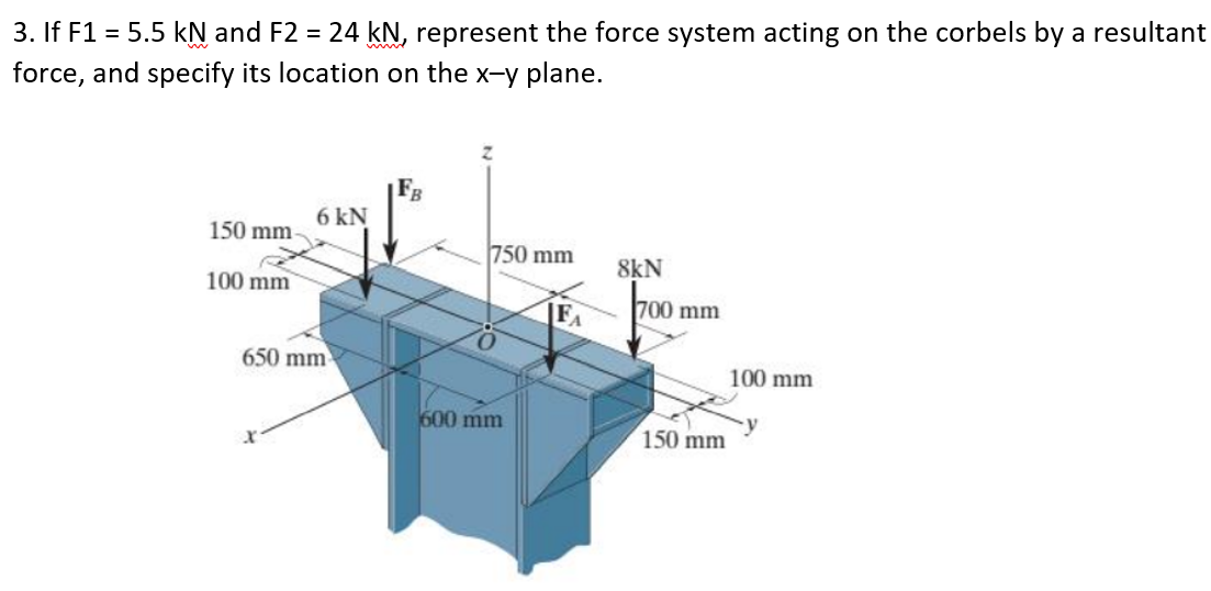 3. If F1 = 5.5 kN and F2 = 24 kN, represent the force system acting on the corbels by a resultant
force, and specify its location on the x-y plane.
6 kN
150 mm
750 mm
8kN
100 mm
|FA
700 mm
650 mm
100 mm
600 mm
150 mm

