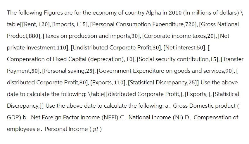 The following Figures are for the economy of country Alpha in 2010 (in millions of dollars) \
table[[Rent, 120], [imports, 115], [Personal Consumption Expenditure,720], [Gross National
Product,880], [Taxes on production and imports,30], [Corporate income taxes,20], [Net
private Investment, 110], [Undistributed Corporate Profit,30], [Net interest, 50], [
Compensation of Fixed Capital (deprecation), 10], [Social security contribution, 15], [Transfer
Payment, 50], [Personal saving,25], [Government Expenditure on goods and services, 90], [
distributed Corporate Profit,80], [Exports, 110], [Statistical Discrepancy,25]] Use the above
date to calculate the following: \table[[distributed Corporate Profit,], [Exports, ], [Statistical
Discrepancy,]] Use the above date to calculate the following: a. Gross Domestic product (
GDP) b. Net Foreign Factor Income (NFFI) C. National Income (NI) D. Compensation of
employees e. Personal Income (pl)