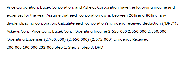 Price Corporation, Bucek Corporation, and Askews Corporation have the following income and
expenses for the year. Assume that each corporation owns between 20% and 80% of any
dividend paying corporation. Calculate each corporation's dividend received deduction ("DRD").
Askews Corp. Price Corp. Bucek Corp. Operating Income 2,550,000 2,550,000 2,550,000
Operating Expenses (2,700,000) (2,650,000) (2,575,000) Dividends Received
200,000 190,000 232,000 Step 1: Step 2: Step 3: DRD