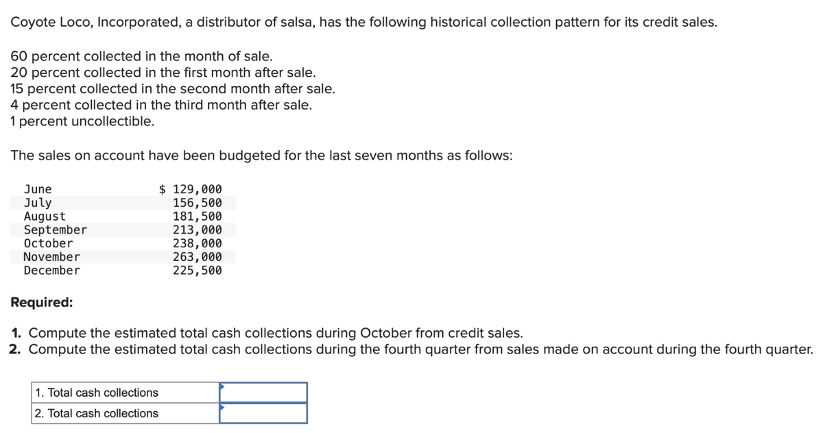 Coyote Loco, Incorporated, a distributor of salsa, has the following historical collection pattern for its credit sales.
60 percent collected in the month of sale.
20 percent collected in the first month after sale.
15 percent collected in the second month after sale.
4 percent collected in the third month after sale.
1 percent uncollectible.
The sales on account have been budgeted for the last seven months as follows:
$ 129,000
156,500
181,500
June
July
August
September
October
November
December
213,000
238,000
263,000
225,500
Required:
1. Compute the estimated total cash collections during October from credit sales.
2. Compute the estimated total cash collections during the fourth quarter from sales made on account during the fourth quarter.
1. Total cash collections
2. Total cash collections