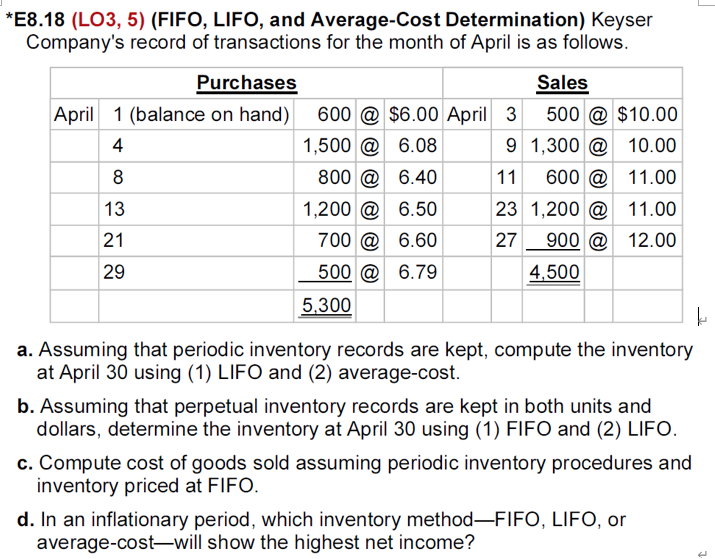 *E8.18 (LO3, 5) (FIFO, LIFO, and Average-Cost Determination) Keyser
Company's record of transactions for the month of April is as follows.
Purchases
Sales
April 1 (balance on hand)
600 @ $6.00 April 3
500 @$10.00
4
8
1,500 @6.08
9
1,300 @ 10.00
800 @ 6.40
11
600 @ 11.00
13
1,200 @ 6.50
23 1,200 @ 11.00
21
700 @
6.60
27
900 @ 12.00
29
500 @
6.79
4,500
5,300
a. Assuming that periodic inventory records are kept, compute the inventory
at April 30 using (1) LIFO and (2) average-cost.
b. Assuming that perpetual inventory records are kept in both units and
dollars, determine the inventory at April 30 using (1) FIFO and (2) LIFO.
c. Compute cost of goods sold assuming periodic inventory procedures and
inventory priced at FIFO.
d. In an inflationary period, which inventory method-FIFO, LIFO, or
average-cost-will show the highest net income?