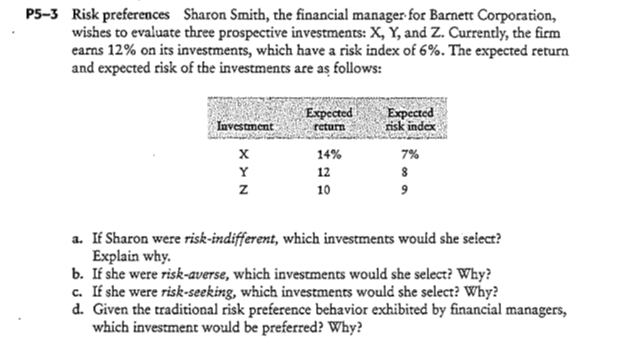 P5-3 Risk preferences Sharon Smith, the financial manager for Barnett Corporation,
wishes to evaluate three prospective investments: X, Y, and Z. Currently, the firm
eams 12% on its investments, which have a risk index of 6%. The expected return
and expected risk of the investments are as follows:
Expected
return
Expected
risk index
Investment
14%
7%
Y
12
z
10
a. If Sharon were risk-indifferent, which investments would she select?
Explain why.
b. If she were risk-averse, which investments would she select? Why?
c. If she were risk-seeking, which investments would she select? Why?
d. Given the traditional risk preference behavior exhibited by financial managers,
which investment would be preferred? Why?
