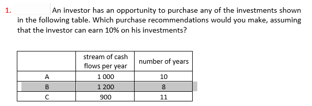 1.
An investor has an opportunity to purchase any of the investments shown
in the following table. Which purchase recommendations would you make, assuming
that the investor can earn 10% on his investments?
stream of cash
number of years
flows per year
A
1 000
10
B
1 200
8.
900
11
