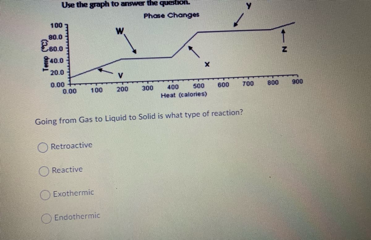 Use the graph to answer the question.
Phase Changes
100
W.
80.0
60.0
40.0
20.0
V
0.00
0.00
100
200
300
400
500
600
700
800
900
Heat (calories)
Going from Gas to Liquid to Solid is what type of reaction?
Retroactive
Reactive
O Exothermic
Endothermic
