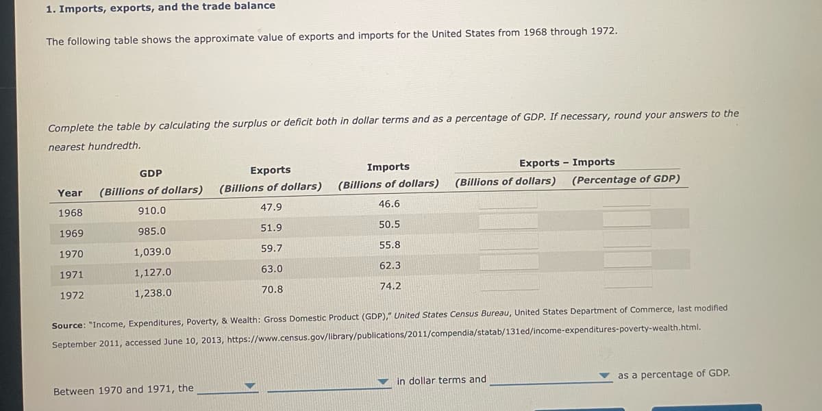 1. Imports, exports, and the trade balance
The following table shows the approximate value of exports and imports for the United States from 1968 through 1972.
Complete the table by calculating the surplus or deficit both in dollar terms and as a percentage of GDP. If necessary, round your answers to the
nearest hundredth.
GDP
Year (Billions of dollars)
1968
910.0
985.0
1,039.0
1,127.0
1,238.0
1969
1970
1971
1972
Exports
(Billions of dollars)
47.9
51.9
59.7
Between 1970 and 1971, the
63.0
70.8
Imports
(Billions of dollars)
46.6
50.5
55.8
62.3
74.2
Exports
(Billions of dollars)
Source: "Income, Expenditures, Poverty, & Wealth: Gross Domestic Product (GDP)," United States Census Bureau, United States Department of Commerce, last modified
September 2011, accessed June 10, 2013, https://www.census.gov/library/publications/2011/compendia/statab/131ed/income-expenditures-poverty-wealth.html.
Imports
(Percentage of GDP)
in dollar terms and
as a percentage of GDP.