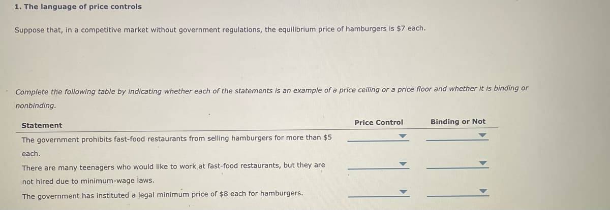 1. The language of price controls
Suppose that, in a competitive market without government regulations, the equilibrium price of hamburgers is $7 each.
Complete the following table by indicating whether each of the statements is an example of a price ceiling or a price floor and whether it is binding or
nonbinding.
Price Control
Binding or Not
Statement
The government prohibits fast-food restaurants from selling hamburgers for more than $5
each.
There are many teenagers who would like to work at fast-food restaurants, but they are
not hired due to minimum-wage laws.
The government has instituted a legal minimum price of $8 each for hamburgers.

