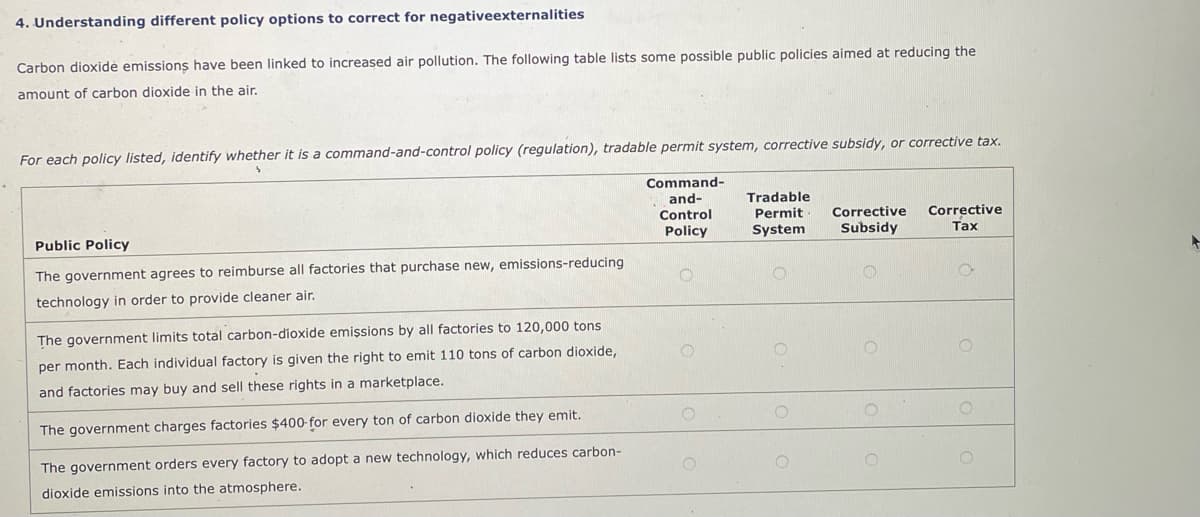4. Understanding different policy options to correct for negativeexternalities
Carbon dioxide emissions have been linked to increased air pollution. The following table lists some possible public policies aimed at reducing the
amount of carbon dioxide in the air.
For each policy listed, identify whether it is a command-and-control policy (regulation), tradable permit system, corrective subsidy, or corrective tax.
Command-
and-
Tradable
Permit
System
Corrective
Tax
Control
Corrective
Public Policy
Policy
Subsidy
The government agrees to reimburse all factories that purchase new, emissions-reducing
technology in order to provide cleaner air.
The government limits total carbon-dioxide emişsions by all factories to 120,000 tons
per month. Each individual factory is given the right to emit 110 tons of carbon dioxide,
and factories may buy and sell these rights in a marketplace.
The government charges factories $400-for every ton of carbon dioxide they emit.
The government orders every factory to adopt a new technology, which reduces carbon-
dioxide emissions into the atmosphere.

