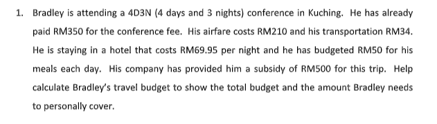1. Bradley is attending a 4D3N (4 days and 3 nights) conference in Kuching. He has already
paid RM350 for the conference fee. His airfare costs RM210 and his transportation RM34.
He is staying in a hotel that costs RM69.95 per night and he has budgeted RM50 for his
meals each day. His company has provided him a subsidy of RM500 for this trip. Help
calculate Bradley's travel budget to show the total budget and the amount Bradley needs
to personally cover.