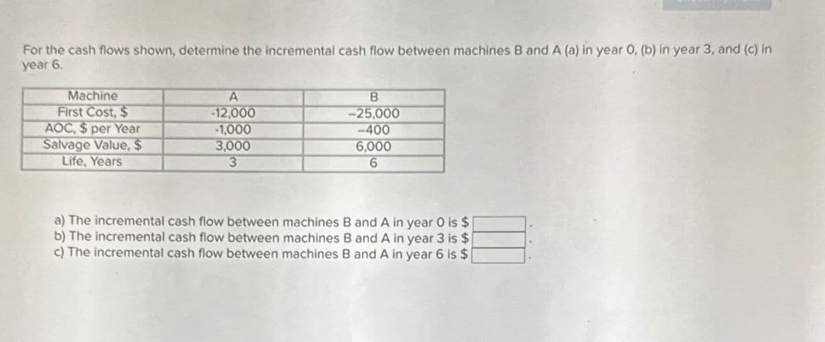 For the cash flows shown, determine the incremental cash flow between machines B and A (a) in year O, (b) in year 3, and (c) in
year 6.
Machine
First Cost, $
A
-12,000
B
-25,000
AOC, $ per Year
-1,000
-400
Salvage Value, $
Life, Years
3,000
6,000
3
6
a) The incremental cash flow between machines B and A in year 0 is $
b) The incremental cash flow between machines B and A in year 3 is $
c) The incremental cash flow between machines B and A in year 6 is $