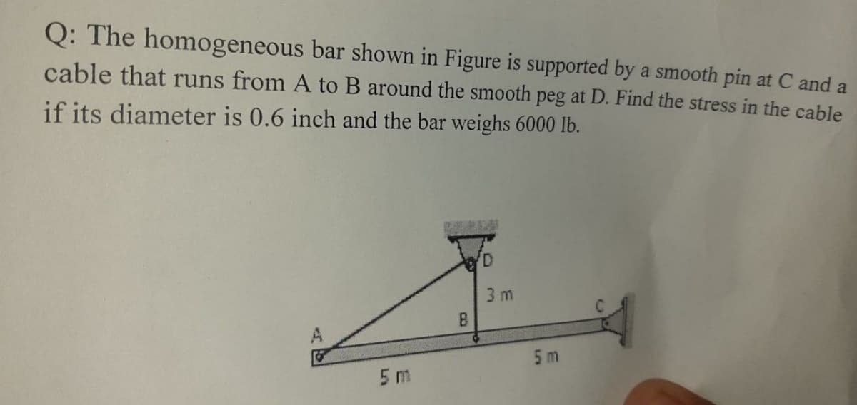 Q: The homogeneous bar shown in Figure is supported by a smooth pin at C and a
cable that runs from A to B around the smooth peg at D. Find the stress in the cable
if its diameter is 0.6 inch and the bar weighs 6000 lb.
3 m
C.
5m
5 m
