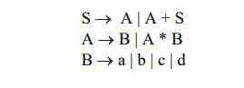 S→ A|A+S
A B A B
Ba|bc|d
