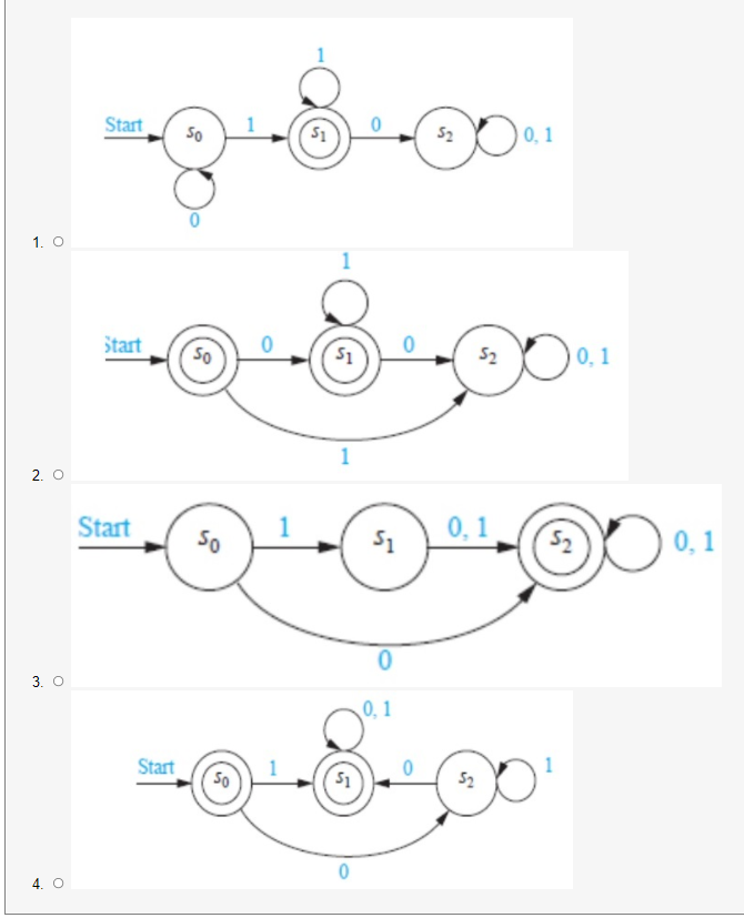 Start
So
S2
0, 1
1. O
1
Start
52
0, 1
2. O
Start
0,1
So
0, 1
3. O
0,1
Start
51
4. O
