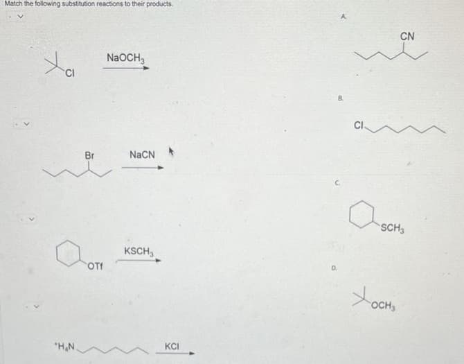 Match the following substitution reactions to their products.
xa
CI
HAN.
Br
OTf
NaOCH3
NaCN
KSCH₁₂
KCI
D
A
B
a
CN
SCH3
Хосна
