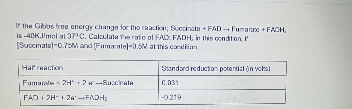 If the Gibbs free energy change for the reaction; Succinate + FAD →Fumarate + FADH2
is -40KJ/mol at 37° C. Calculate the ratio of FAD: FADH2 in this condition, if
[Succinate]=0.75M and [Fumarate]=0.5M at this condition.
Half reaction
Standard reduction potential (in volts)
Fumarate + 2H + 2 e →Succinate
0.031
FAD+2H+ + 2e →FADH2
-0.219