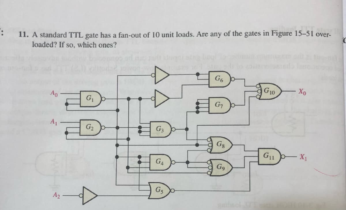 11. A standard TTL gate has a fan-out of 10 unit loads. Are any of the gates in Figure 15-51 over-
loaded? If so, which ones?
G6
Ao
G10
Xo
G1
A1
G3
G3
G1 - X1
G4
G5
