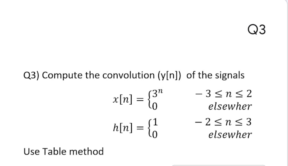 Q3
Q3) Compute the convolution (y[n]) of the signals
- 3<n< 2
x[n] = {
elsewher
- 2 < n< 3
h[n] = {o
|
elsewher
Use Table method
