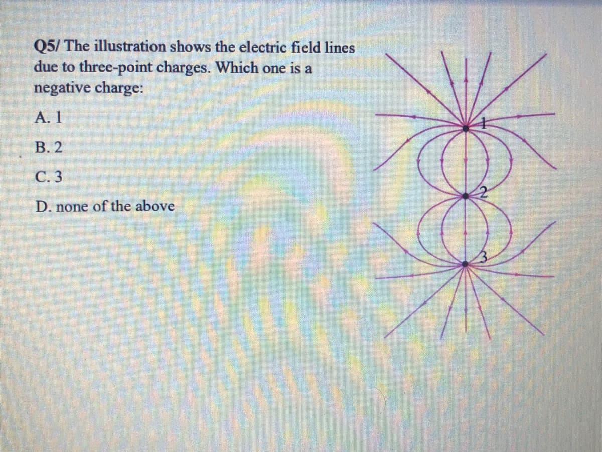 Q5/ The illustration shows the electric field lines
due to three-point charges. Which one is a
negative charge:
А. 1
В. 2
С.3
D. none of the above
