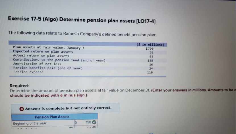 Exercise 17-5 (Algo) Determine pension plan assets [LO17-4]
The following data relate to Ramesh Company's defined benefit pension plan:
($ in millions)
$790
Plan assets at fair value, January 1
Expected return on plan assets
Actual return on plan assets
Contributions to the pension fund (end of year)
Amortization of net loss
Pension benefits paid (end of year)
Pension expense
79
63
138
16
24
110
Required:
Determine the amount of pension plan assets at fair value on December 31. (Enter your answers in millions. Amounts to be c
should be indicated with a minus sign.)
Answer is complete but not entirely correct.
Pension Plan Assets
790
Beginning of the year
A
