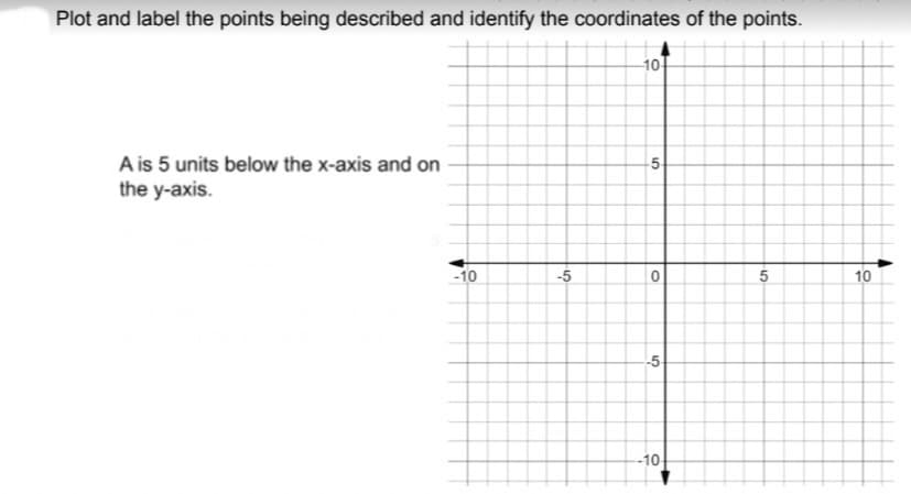 Plot and label the points being described and identify the coordinates of the points.
A is 5 units below the x-axis and on
the y-axis.
-10
-5
-10-
-5
0
-5
--10-
5
10