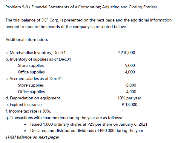 Problem 9-3 ( Financial Statements of a Corporation; Adjusting and Closing Entries)
The trial balance of DEF Corp. is presented on the next page and the additional information
needed to update the records of the company is presented below:
Additional information:
a. Merchandise inventory, Dec.31
P 210,000
b. Inventory of supplies as of Dec.31
Store supplies
5,000
Office supplies
4,000
c. Accrued salaries as of Dec.31
Store supplies
8,000
Office supplies
4,000
d. Depreciation on equipment
10% per year
e. Expired insurance
P 18,000
f. Income tax rate is 30%.
g. Transactions with shareholders during the year are as follows:
• Issued 1,000 ordinary shares at P25 per share on January 6, 2021
• Declared and distributed dividends of P80,000 during the year
(Trial Balance on next page)
