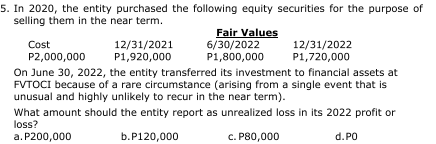 5. In 2020, the entity purchased the following equity securities for the purpose of
selling them in the near term.
12/31/2021
P1,920,000
Fair Values
6/30/2022
P1,800,000
Cost
P2,000,000
On June 30, 2022, the entity transferred its investment to financial assets at
FVTOCI because of a rare circumstance (arising from a single event that is
unusual and highly unlikely to recur in the near term).
12/31/2022
P1,720,000
What amount should the entity report as unrealized loss in its 2022 profit or
loss?
a. P200,000
b.P120,000
c. P80,000
d.PO