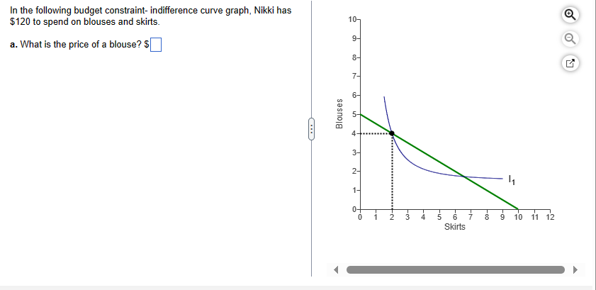 In the following budget constraint- indifference curve graph, Nikki has
$120 to spend on blouses and skirts.
a. What is the price of a blouse? S
C
Blouses
10-
9-
8-
7-
10
st
3-
2-
1-
Skirts
9
10
11 12
OU