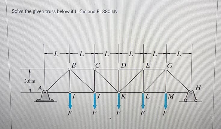Solve the given truss below if L=5m and F=380 kN
L L- -L
L-L
D
G
3.6 m
A
K
M
F
F
F
F

