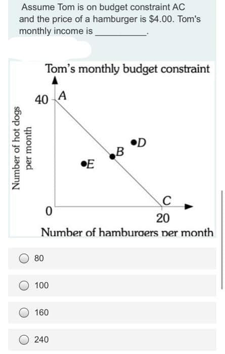 Assume Tom is on budget constraint AC
and the price of a hamburger is $4.00. Tom's
monthly income is
Tom's monthly budget constraint
40 A
•D
•E
20
Number of hamburgers per month
80
100
160
240
Number of hot dogs
per month
