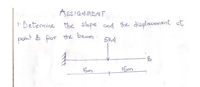 ASSIGN MENT
.Determine the sope and the displacement at
pont B por
the beam.
15m
15m
