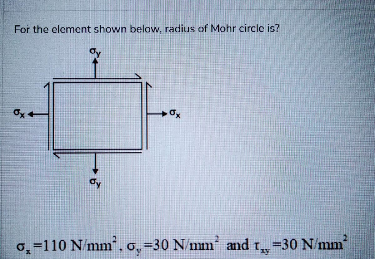 For the element shown below, radius of Mohr circle is?
Ox+
Oy
Ox
=110 N/mm², ¤¸=30 N/mm² and 1,−30 N/mm