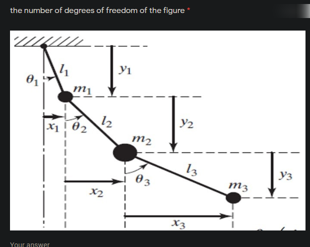 the number of degrees of freedom of the figure
yi
12
|x1 ! 02
y2
m2
13
Уз
03
m3
X2
x3
Your answer
