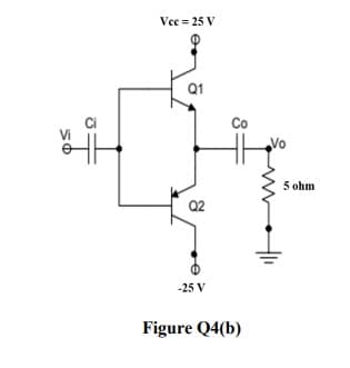 Vi
Vcc= 25 V
Q1
Q2
-25 V
Co
Figure Q4(b)
Vo
5 ohm