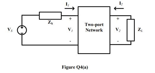 Zs
-↑
+
V₁
Two-port
Network
Figure Q4(a)
1₂
V₂
ZL