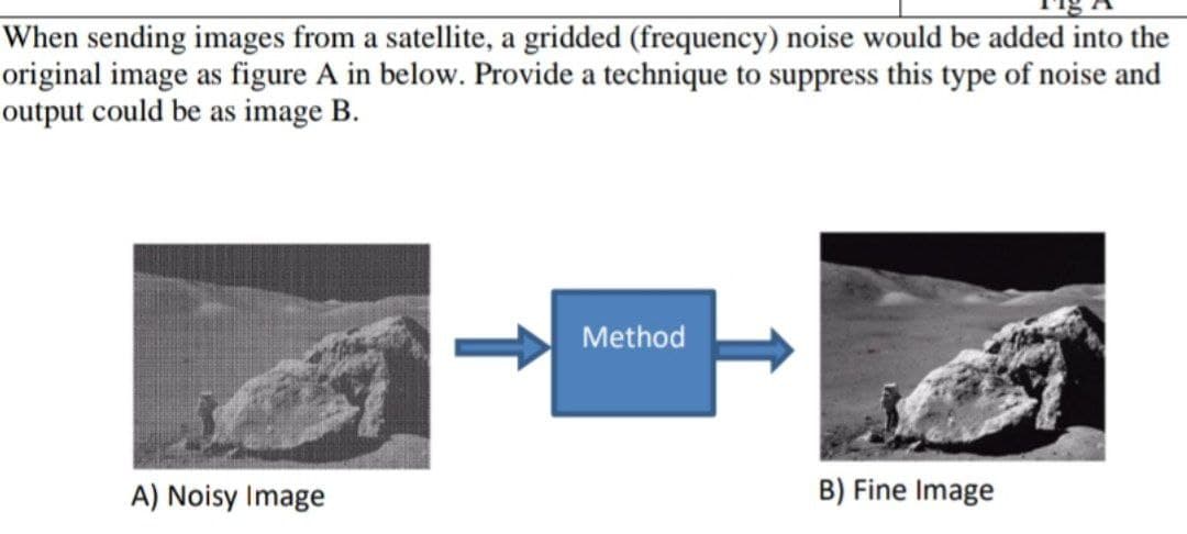 When sending images from a satellite, a gridded (frequency) noise would be added into the
original image as figure A in below. Provide a technique to suppress this type of noise and
output could be as image B.
A) Noisy Image
→
Method
B) Fine Image