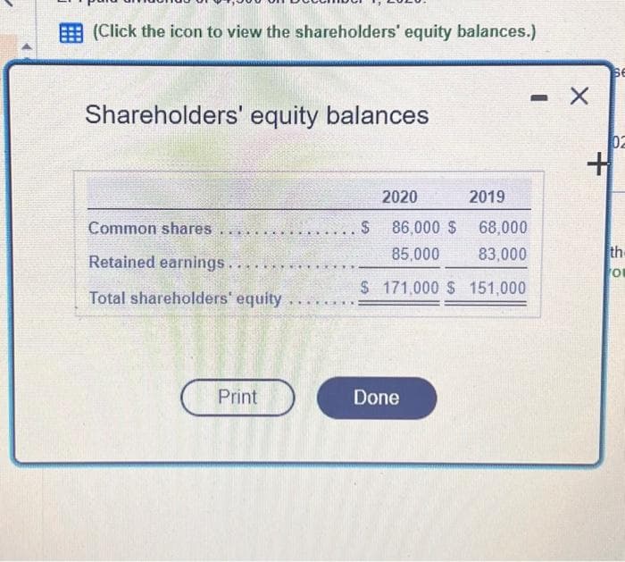 (Click the icon to view the shareholders' equity balances.)
Shareholders' equity balances
Common shares
Retained earnings.
Total shareholders' equity..
WY
......
Print
2020
$ 86,000 $
2019
68,000
85,000 83,000
$ 171,000 $ 151,000
Done
O
X
SE
02
+
th
01