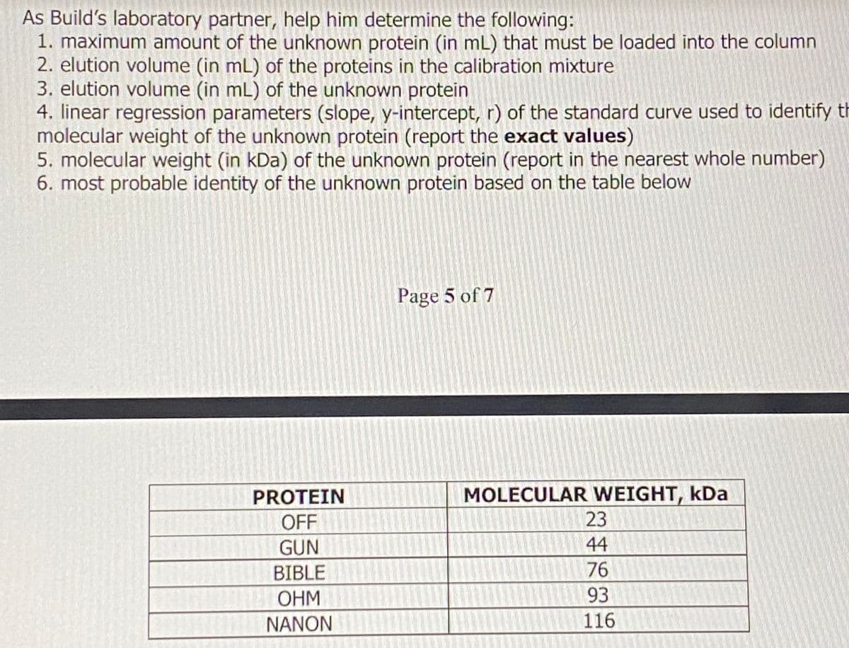 As Build's laboratory partner, help him determine the following:
1. maximum amount of the unknown protein (in mL) that must be loaded into the column
2. elution volume (in mL) of the proteins in the calibration mixture
3. elution volume (in mL) of the unknown protein
4. linear regression parameters (slope, y-intercept, r) of the standard curve used to identify th
molecular weight of the unknown protein (report the exact values)
5. molecular weight (in kDa) of the unknown protein (report in the nearest whole number)
6. most probable identity of the unknown protein based on the table below
PROTEIN
OFF
GUN
BIBLE
OHM
NANON
Page 5 of 7
MOLECULAR WEIGHT, kDa
23
44
76
93
116