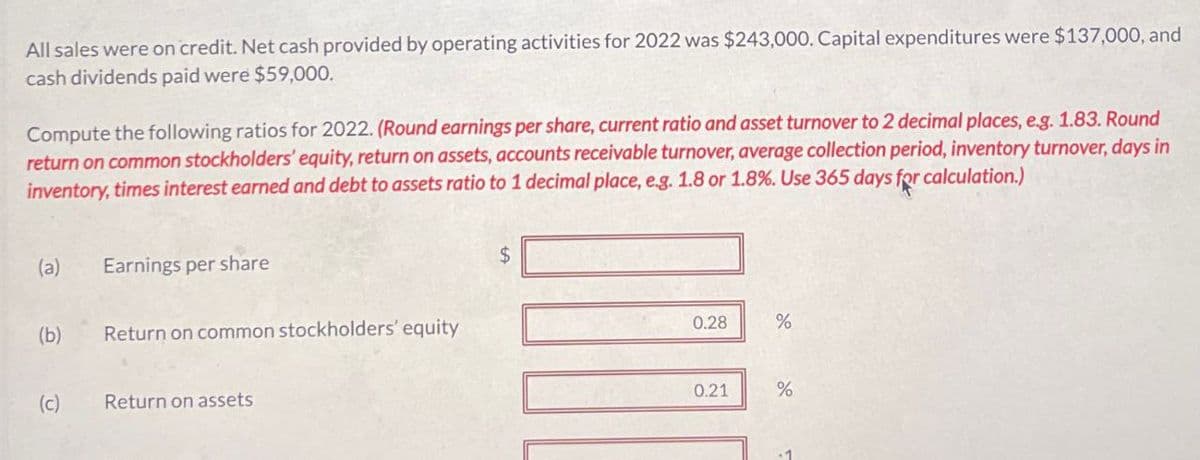 All sales were on credit. Net cash provided by operating activities for 2022 was $243,000. Capital expenditures were $137,000, and
cash dividends paid were $59,000.
Compute the following ratios for 2022. (Round earnings per share, current ratio and asset turnover to 2 decimal places, e.g. 1.83. Round
return on common stockholders' equity, return on assets, accounts receivable turnover, average collection period, inventory turnover, days in
inventory, times interest earned and debt to assets ratio to 1 decimal place, e.g. 1.8 or 1.8%. Use 365 days for calculation.)
(a)
Earnings per share
(b)
Return on common stockholders' equity
(c)
Return on assets
$
0.28
%
0.21
%
·1