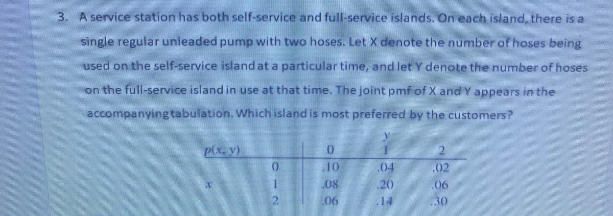 3. A service station has both self-service and full-service islands. On each island, there is a
single regular unleaded pump with two hoses. Let X denote the number of hoses being
used on the self-service island at a particulartime, and let Y denote the numberof hoses
on the full-service island in use at that time. The joint pmf of X and Y appears in the
accompanyingtabulation. Which island is most preferred by the customers?
P(x, y)
12
.10
.04
.02
.08
20
.06
.06
.14
.30
