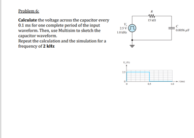 Problem 6:
w-
Calculate the voltage across the capacitor every
15
0.1 ms for one complete period of the input
waveform. Then, use Multisim to sketch the
25 V (n
capacitor waveform.
Repeat the calculation and the simulation for a
frequency of 2 kHz
