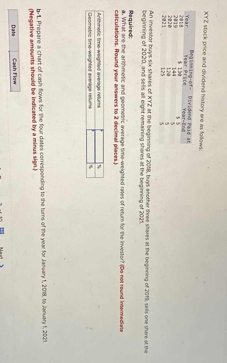 XYZ stock price and dividend history are as follows:
Dividend Paid at
Year-End
$5
Year
2018
2019
2020
2021
Beginning-of-
Year Price
$ 130
144
120
125
An investor buys six shares of XYZ at the beginning of 2018, buys another three shares at the beginning of 2019, sells one share at the
beginning of 2020, and sells all eight remaining shares at the beginning of 2021.
Required:
a. What are the arithmetic and geometric average time-weighted rates of return for the investor? (Do not round intermediate
calculations. Round your answers to 2 decimal places.)
Arithmetic time-weighted average returns
Geometric time-weighted average returns
5
5
5
Date
b-1. Prepare a chart of cash flows for the four dates corresponding to the turns of the year for January 1, 2018, to January 1, 2021.
(Negative amounts should be indicated by a minus sign.)
Cash Flow
%
%