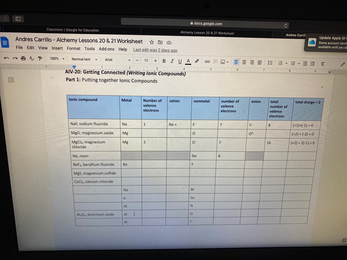 口
A docs.google.com
Classroom | Google for Education
Alchemy Lesson 20 & 21 Worksheet
Andres Carrill
Andres Carrillo - Alchemy Lessons 20 & 21 Worksheet
Update Apple ID S
Some account servi
available until you sig
File Edit View Insert Format Tools Add-ons Help
Last edit was 2 days ago
100%
Normal text
Arial
11
BIUA
E = E = EE E - E E X
1
2
3
4
.. 6 I 7 O 8 1 IC
5
AIV-20: Getting Connected (Writing lonic Compounds)
Part 1: Putting together lonic Compounds
lonic compound
Metal
Number of
cation
nonmetal
number of
anion
total
total charge = 0
valence
valence
number of
electrons
electrons
valence
electrons
NaF, sodium fluoride
Na
Na +
(+1)+(-1) = 0
F-
8.
MgO, magnesium oxide
Mg
02-
(+2) + (-2) = 0
MgCl2, magnesium
chloride
Mg
CI
7
16
(+2) + 2(-1) = 0
Ne, neon
Ne
8
BeF2, beryllium fluoride
Be
MgS, magnesium sulfide
CaCl,, calcium chloride
Na
Br
K
Se
Al
Al203, aluminum oxide
Al
Al
F
