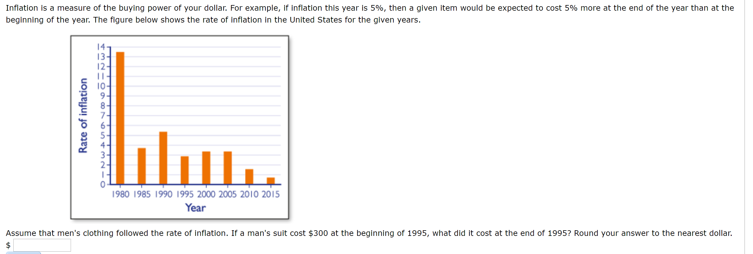 Inflation is a measure of the buying power of your dollar. For example, if inflation this year is 5%, then a given item would be expected to cost 5% more at the end of the year than at the
beginning of the year. The figure below shows the rate of inflation in the United States for the given years.
14
13-
7.
3-
2-
П
1980 1985 1990 1995 2000 2005 2010 2015
Year
Assume that men's clothing followed the rate of inflation. If a man's suit cost $300 at the beginning of 1995, what did it cost at the end of 1995? Round your answer to the nearest dollar.
Rate of inflation
