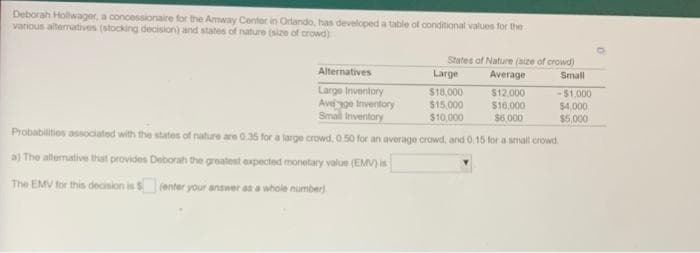 Deborah Holwager, a concessionaire for the Amway Center in Orlando, has developed a table of conditional values for the
various alternatives (stocking decision) and states of nature (size of crowd)
Alternatives
States of Nature (size of crowd)
Large
Average
Small
Large Inventory
Ave yge Inventory
Smal Inventory
$12,000
-51,000
$18,000
$15.000
$16,000
$4,000
$10,000
$5,000
Probabilities associated with the states of nature are 0.35 for a large crowd, 0.50 for an average crowd, and 0.15 for a small crowd.
$6.000
a) The alternative that provides Deborah the greatest oxpected monetary value (EMV) is
The EMV for this decision is s (enter your answer as a whole number).
