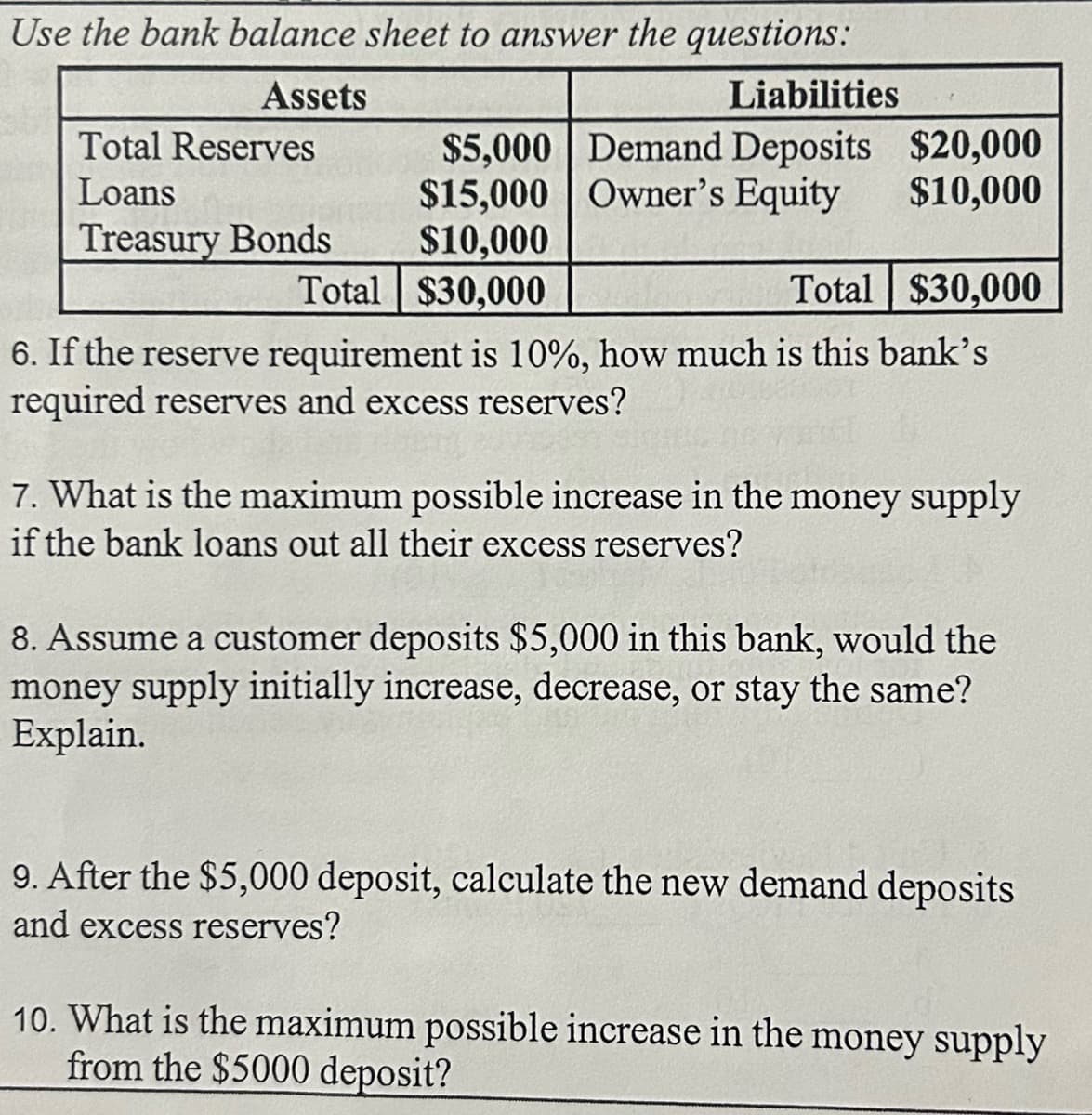 Use the bank balance sheet to answer the questions:
Assets
Total Reserves
Loans
Treasury Bonds
Liabilities
$5,000 Demand Deposits $20,000
$15,000 Owner's Equity $10,000
$10,000
Total $30,000
6. If the reserve requirement is 10%, how much is this bank's
required reserves and excess reserves?
Total $30,000
7. What is the maximum possible increase in the money supply
if the bank loans out all their excess reserves?
8. Assume a customer deposits $5,000 in this bank, would the
money supply initially increase, decrease, or stay the same?
Explain.
9. After the $5,000 deposit, calculate the new demand deposits
and excess reserves?
10. What is the maximum possible increase in the money supply
from the $5000 deposit?