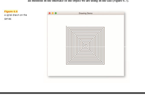 all metnods in the interface of
object we are using in the call (Figure 6.7).
Figure 6.6
A spiral drawn on the
Drawing Demo
canvas
