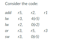 Consider the code:
add
r5,
r2,
r1
Iw
r3,
4(r5)
lw
r2,
O(r2)
or
r3,
r5,
r3
Sw
r3,
O(r5)
